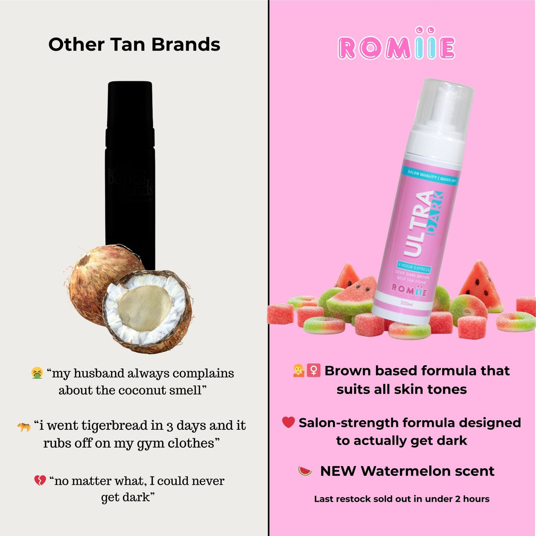 Us vs other brands