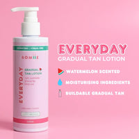 Gradual Tanner