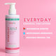 Gradual Tanner